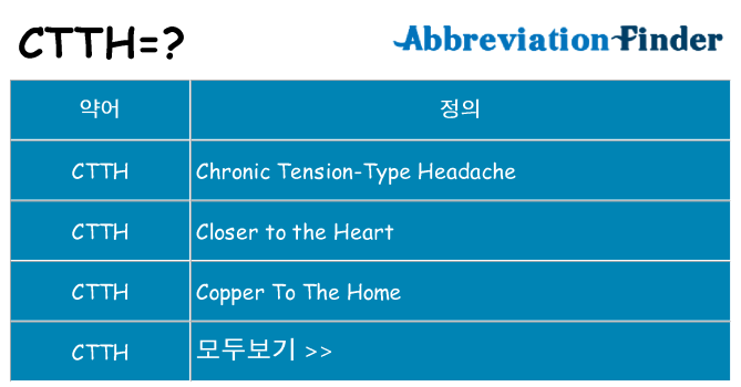 ctth 대 한 무엇을 서가