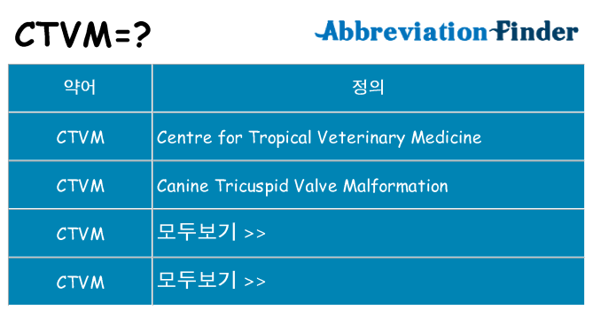 ctvm 대 한 무엇을 서가