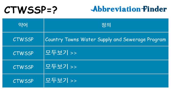 ctwssp 대 한 무엇을 서가