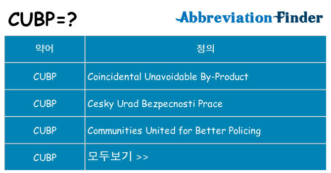 cubp 대 한 무엇을 서가