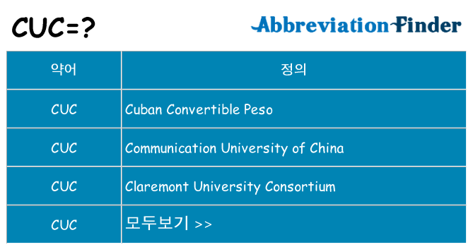 cuc 대 한 무엇을 서가
