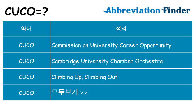 cuco 대 한 무엇을 서가