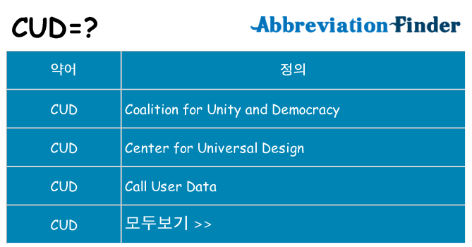 cud 대 한 무엇을 서가