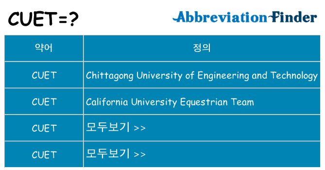 cuet 대 한 무엇을 서가