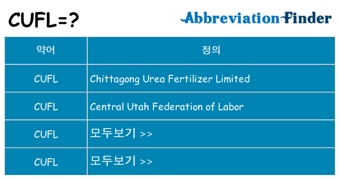 cufl 대 한 무엇을 서가