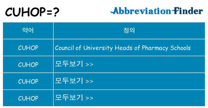 cuhop 대 한 무엇을 서가