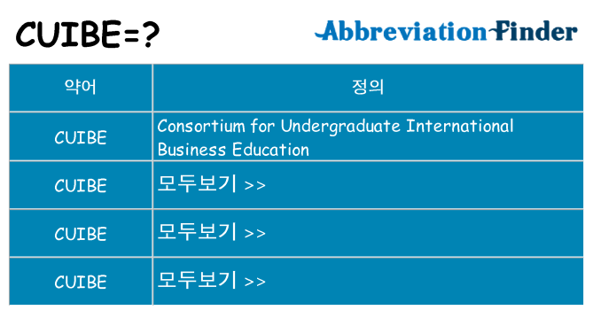 cuibe 대 한 무엇을 서가
