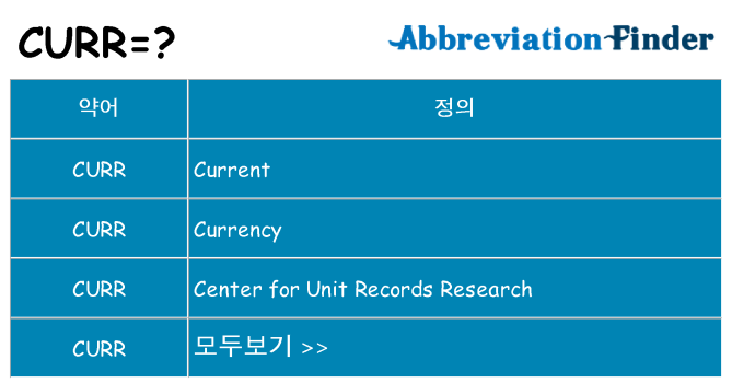 curr 대 한 무엇을 서가