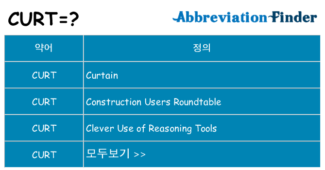 curt 대 한 무엇을 서가