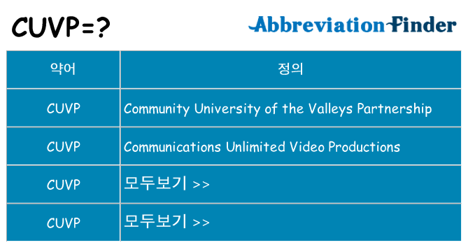 cuvp 대 한 무엇을 서가
