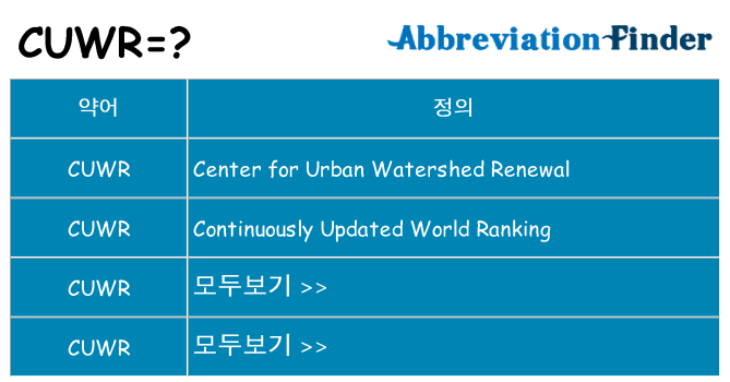 cuwr 대 한 무엇을 서가