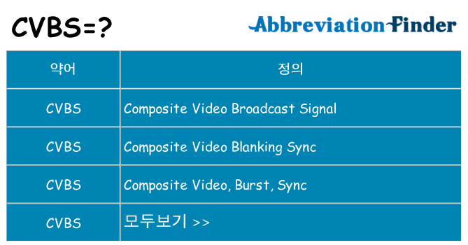 cvbs 대 한 무엇을 서가