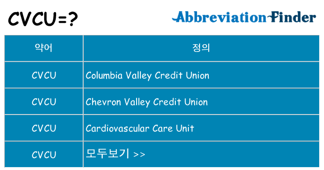 cvcu 대 한 무엇을 서가