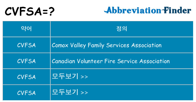 cvfsa 대 한 무엇을 서가