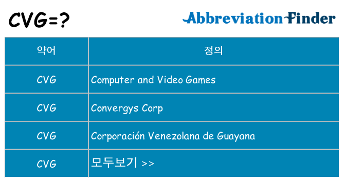 cvg 대 한 무엇을 서가