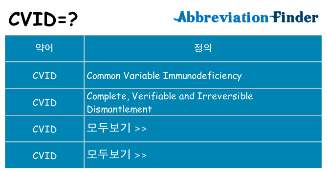 cvid 대 한 무엇을 서가