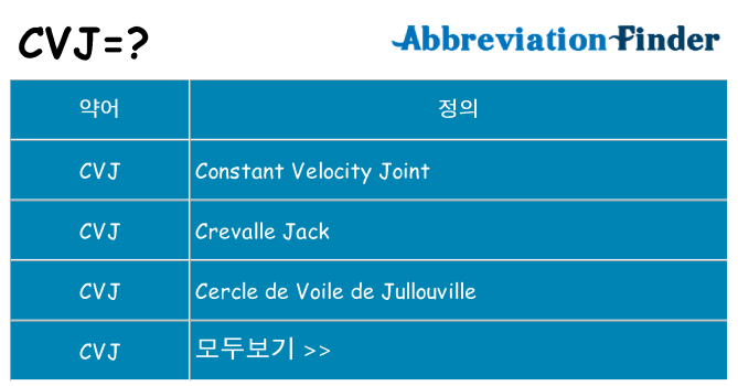 cvj 대 한 무엇을 서가