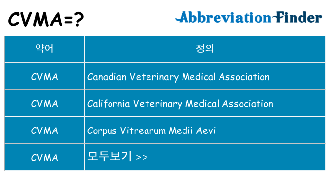 cvma 대 한 무엇을 서가