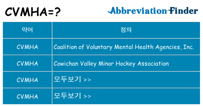 cvmha 대 한 무엇을 서가