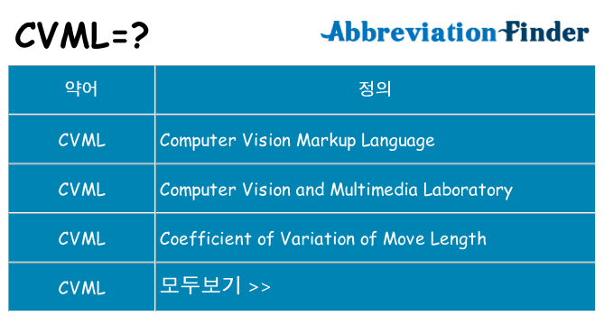 cvml 대 한 무엇을 서가