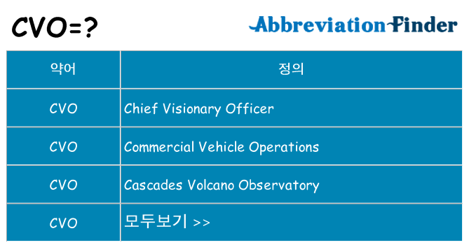 cvo 대 한 무엇을 서가