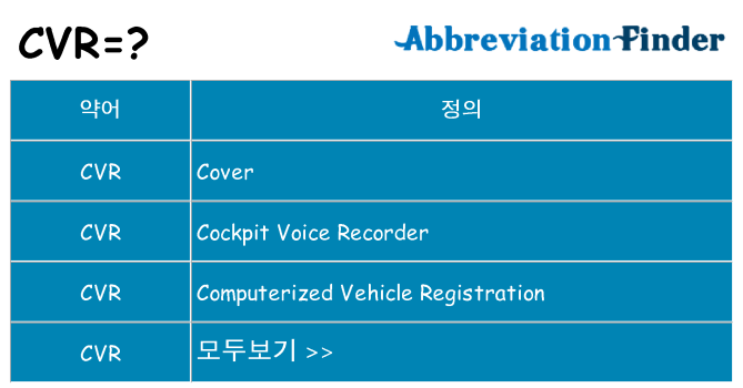 cvr 대 한 무엇을 서가