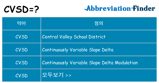 cvsd 대 한 무엇을 서가