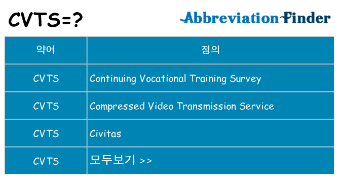 cvts 대 한 무엇을 서가