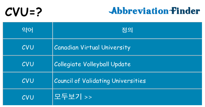 cvu 대 한 무엇을 서가