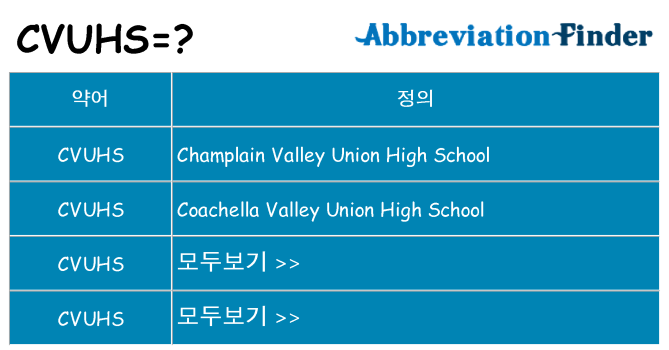cvuhs 대 한 무엇을 서가