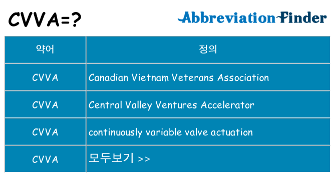 cvva 대 한 무엇을 서가