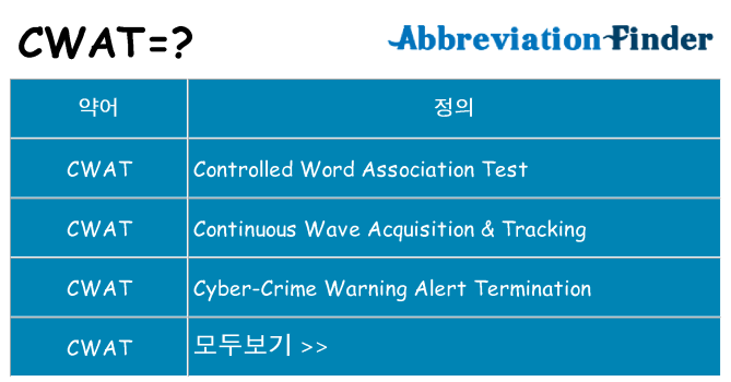 cwat 대 한 무엇을 서가