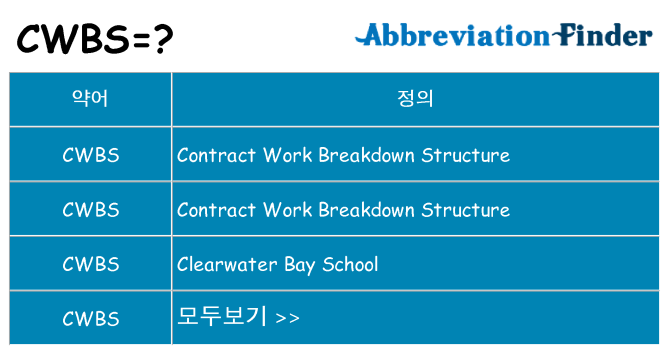cwbs 대 한 무엇을 서가