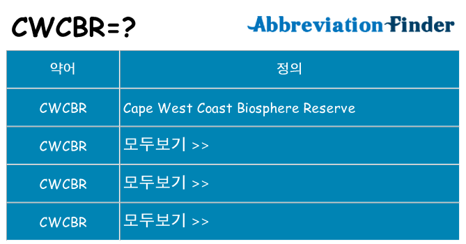 cwcbr 대 한 무엇을 서가