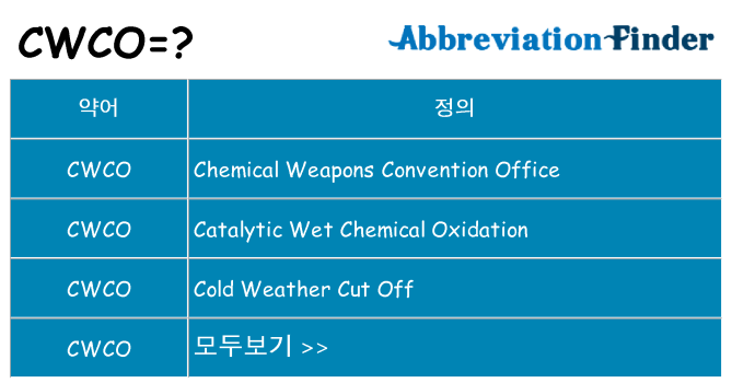 cwco 대 한 무엇을 서가