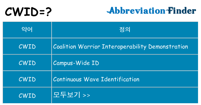 cwid 대 한 무엇을 서가