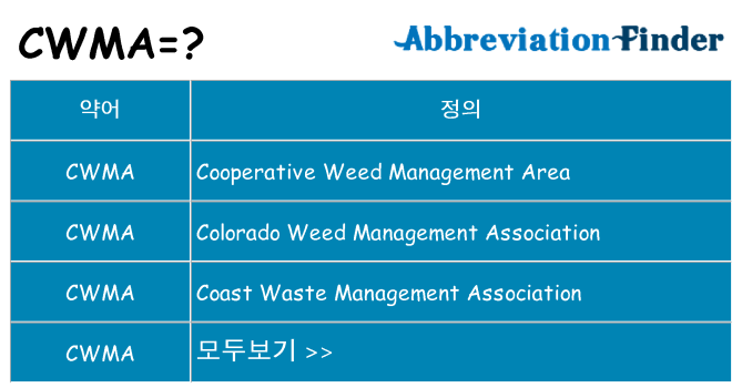cwma 대 한 무엇을 서가