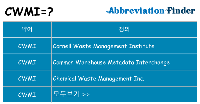 cwmi 대 한 무엇을 서가