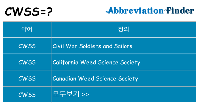cwss 대 한 무엇을 서가
