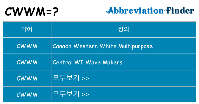 cwwm 대 한 무엇을 서가