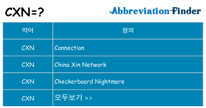 cxn 대 한 무엇을 서가