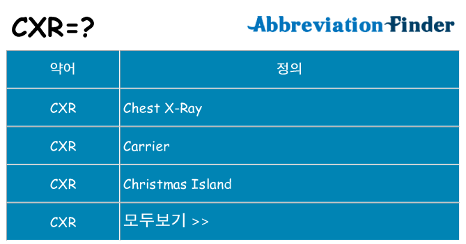 cxr 대 한 무엇을 서가