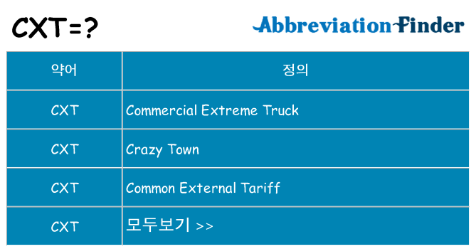 cxt 대 한 무엇을 서가