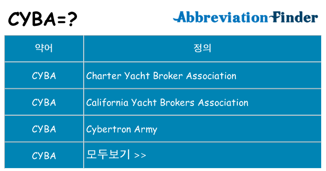 cyba 대 한 무엇을 서가