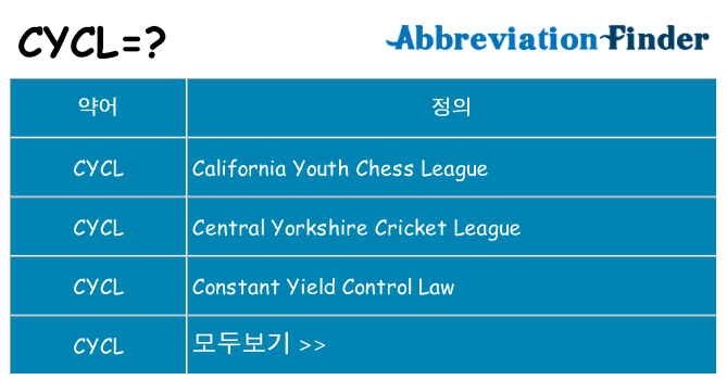 cycl 대 한 무엇을 서가
