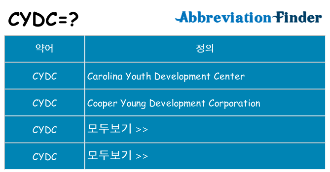 cydc 대 한 무엇을 서가