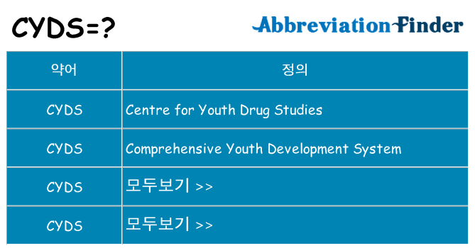 cyds 대 한 무엇을 서가