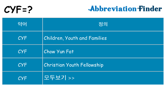 cyf 대 한 무엇을 서가