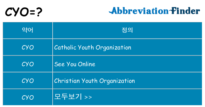 cyo 대 한 무엇을 서가