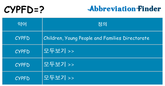 cypfd 대 한 무엇을 서가
